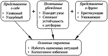 Краткое изложение характеристик