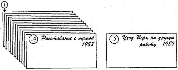 ПОЧЕМУ?